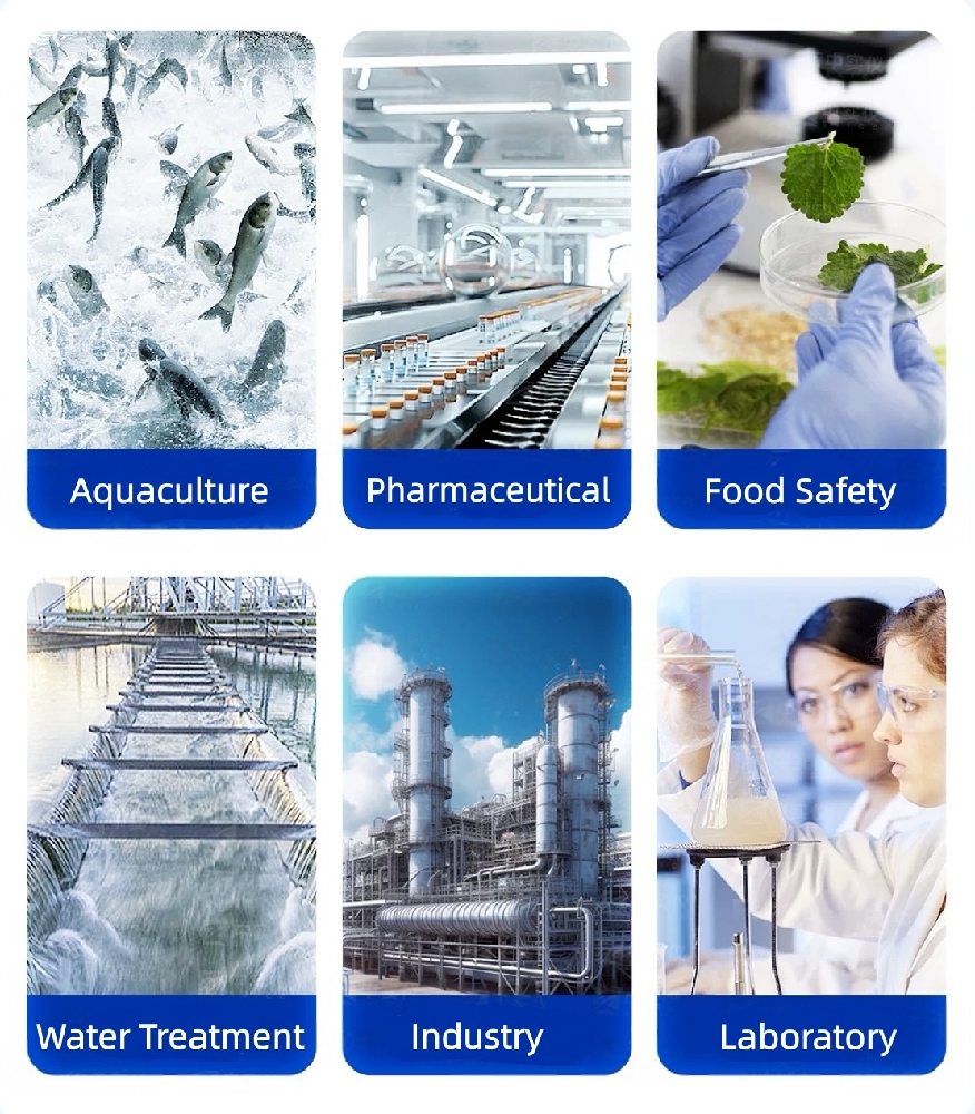 Benchtop digital conductivity meter application