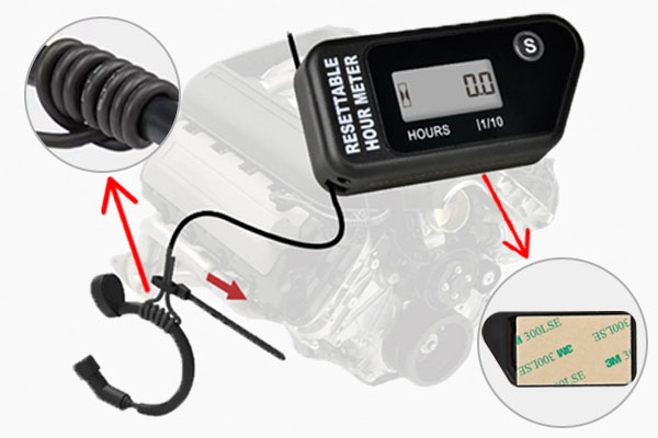 Inductive hour meter features