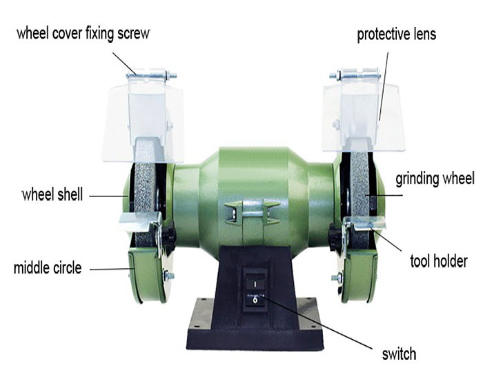 Structure Diagram of 8" Bench Grinder, 2/3 HP, 1.3A