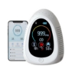 Smart Smoke & Carbon Monoxide (CO) Detector, 0-1000 ppm