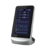 CO2 Air Quality Monitor, PM2.5/HCHO/TVOC/Temperature/Humidity