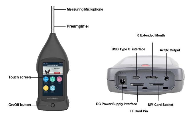 Protable sound level meter detail