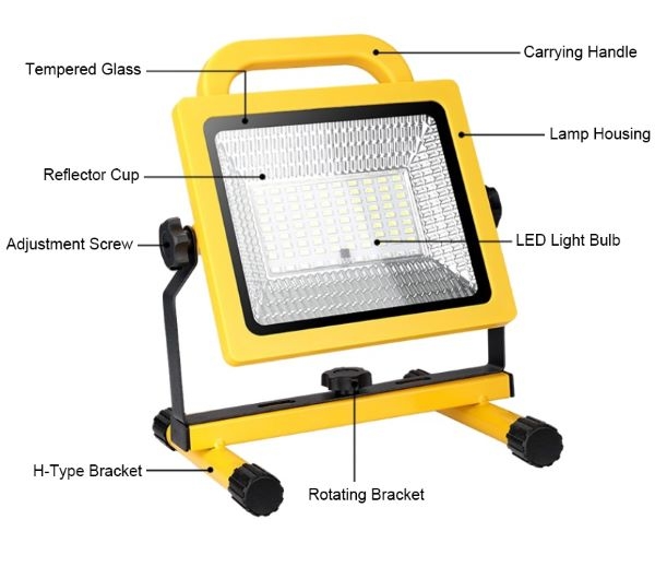 40W rechargeable outdoor work light with remote control details