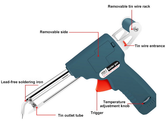 80W automatic solder gun details