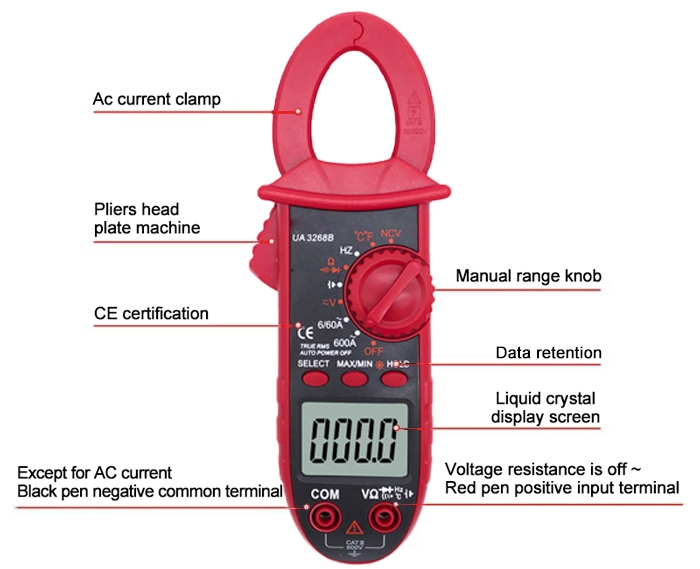 AC DC clamp meter structure