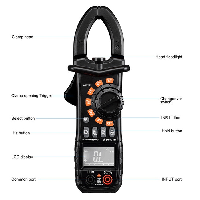 Automotive clamp meter structure