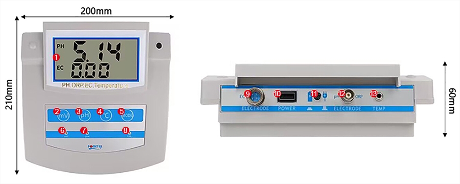 Benchtop pH meter size