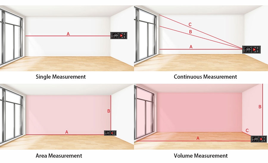 Bilateral laser distance meter measurement method 1