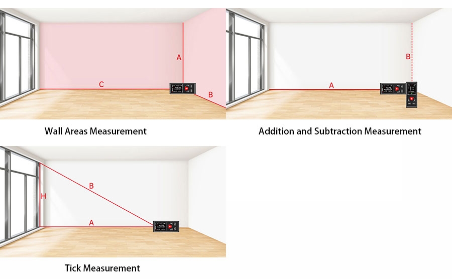 Bilateral laser distance meter measurement method 2