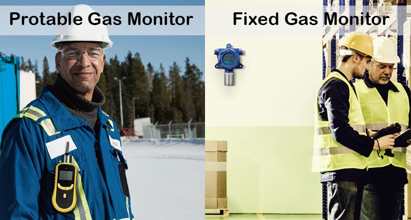 Types of gas monitor