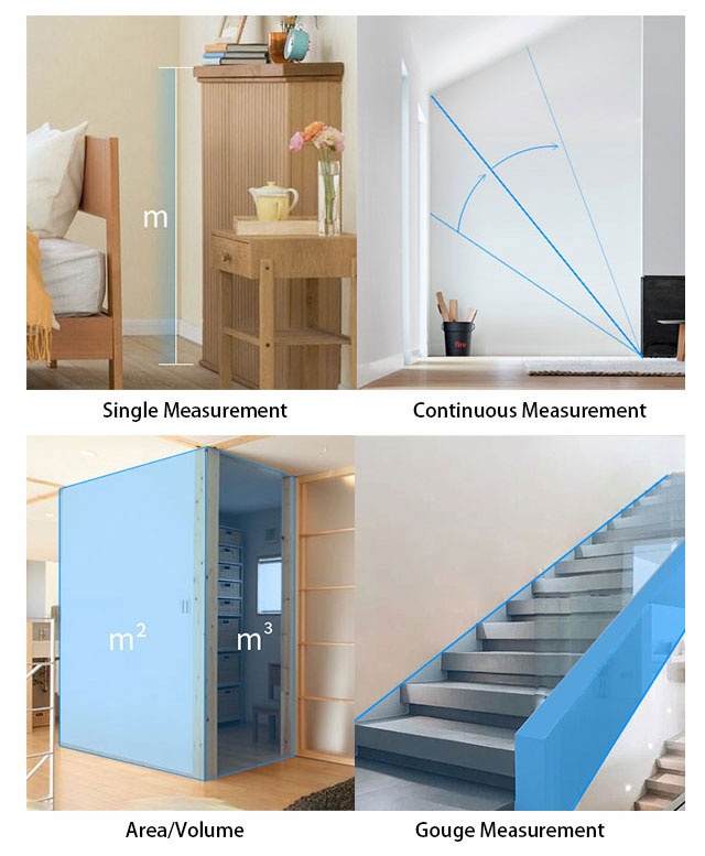 Bluetooth laser distance meter measurement method