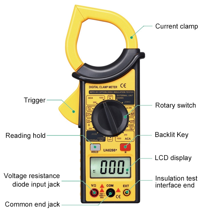 Clamp voltage meter structure