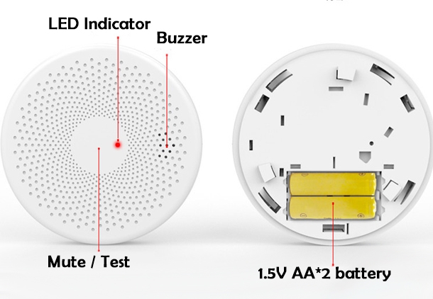 Combo smoke CO detector diagram