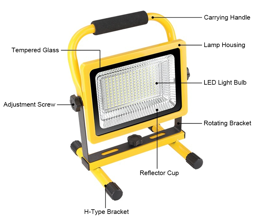 Cordless led work light 80w details