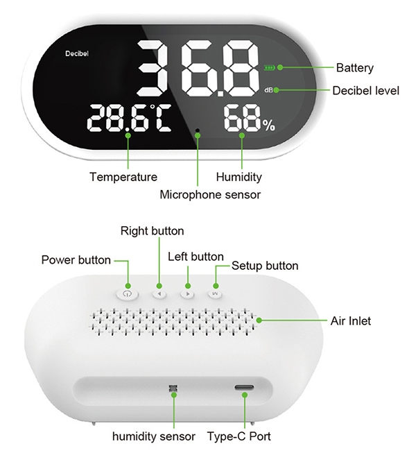 Digital decibel meter detail