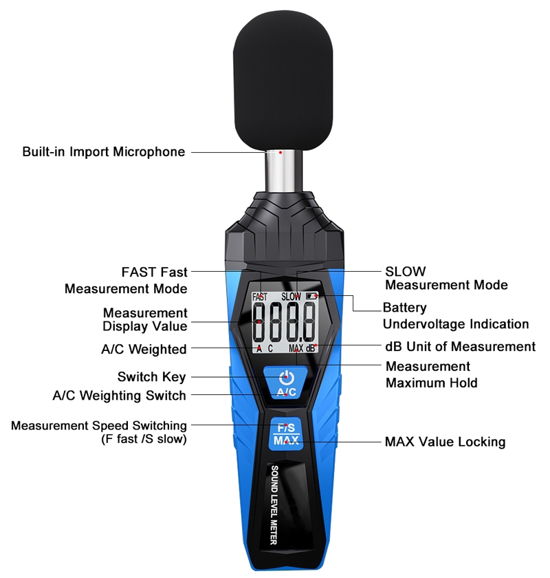 Digital decibel meter detail