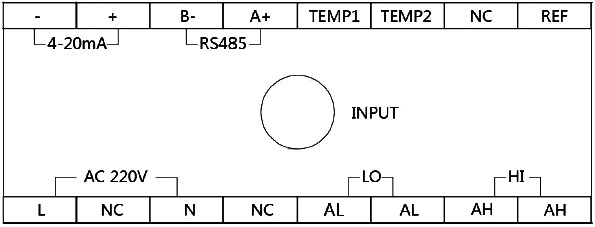 Digital pHORP meter wiring diagram