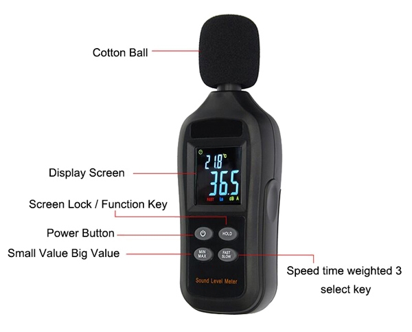 Digital sound level meter detail