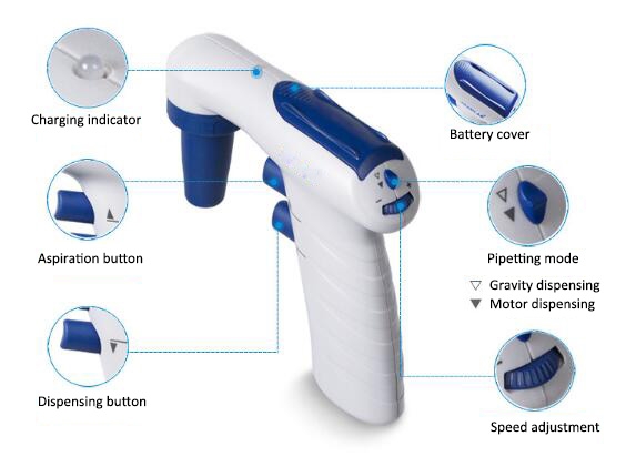 Electronic pipette details