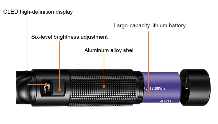 Flashlight with stobe lighting 36w details