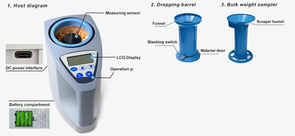 Grain moisture meter detail