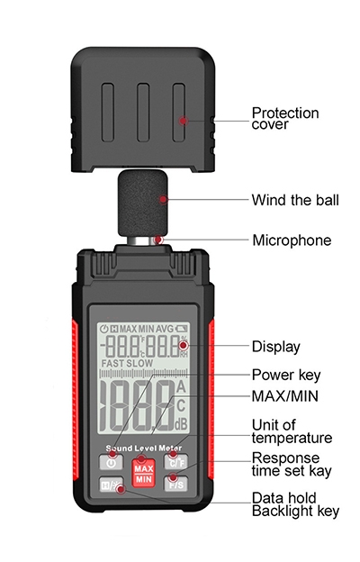 Handheld sound level meter detail