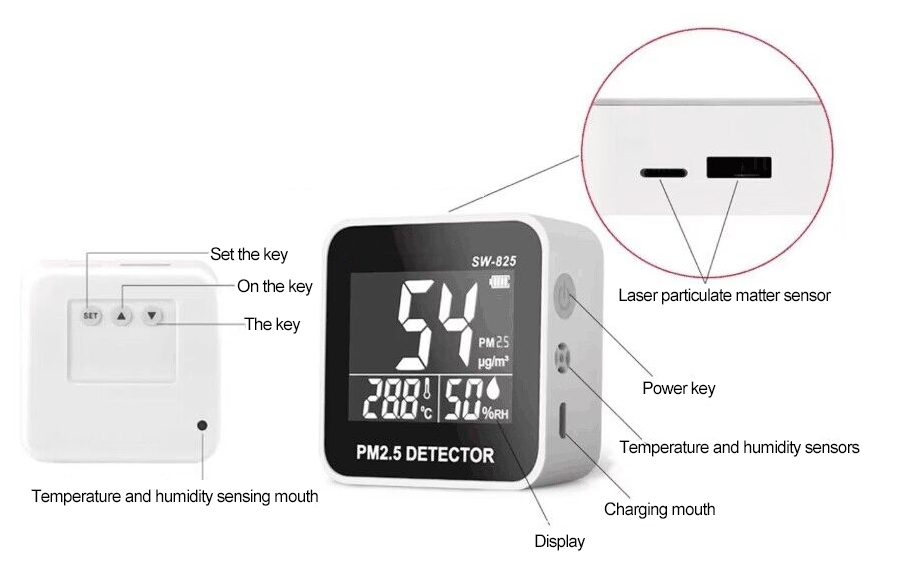 House air quality monitor structure