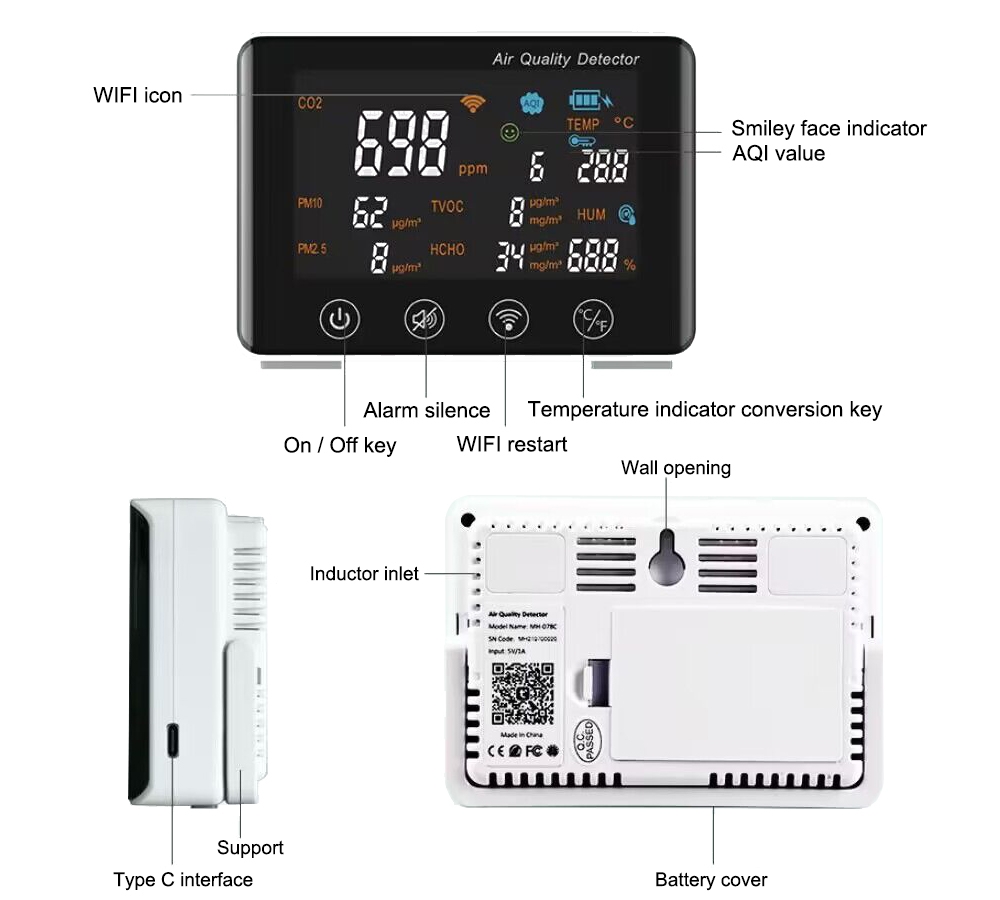 Indoor air quality monitor structure