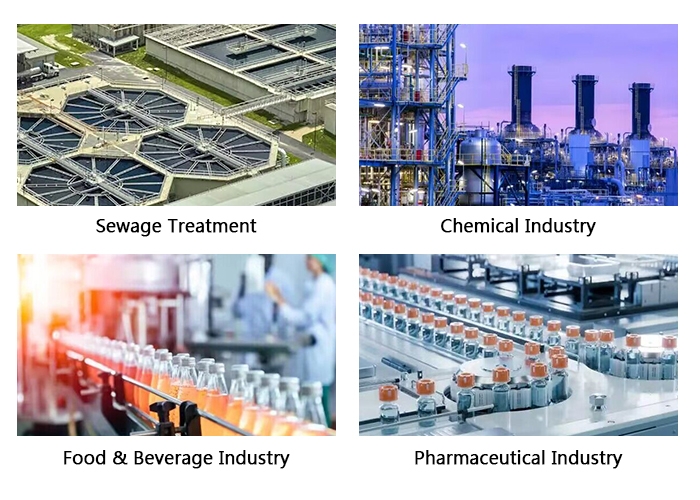 Industrial ph meter application