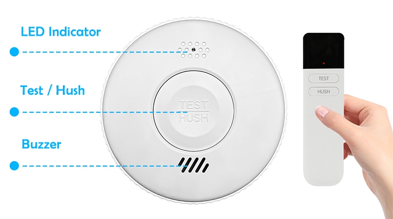 Interconnected smoke detector diagram