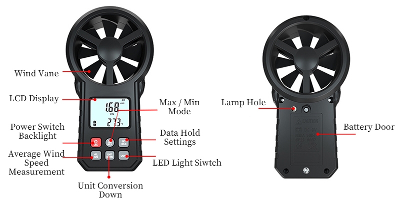 Intergrated vane anemometer diagram