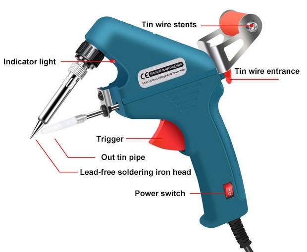 Internal heating soldering gun detail