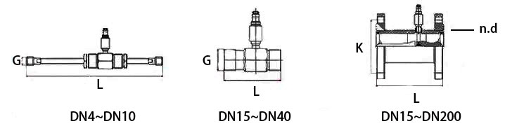 Liquid turbine flow meter dimension