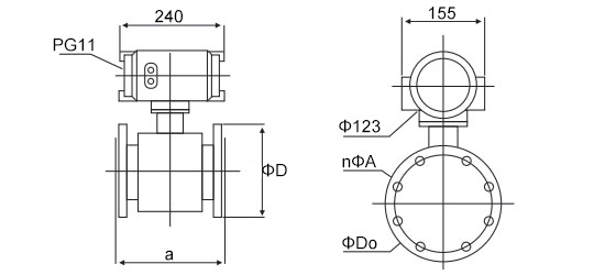 Electromagnetic flow meter flange configuration