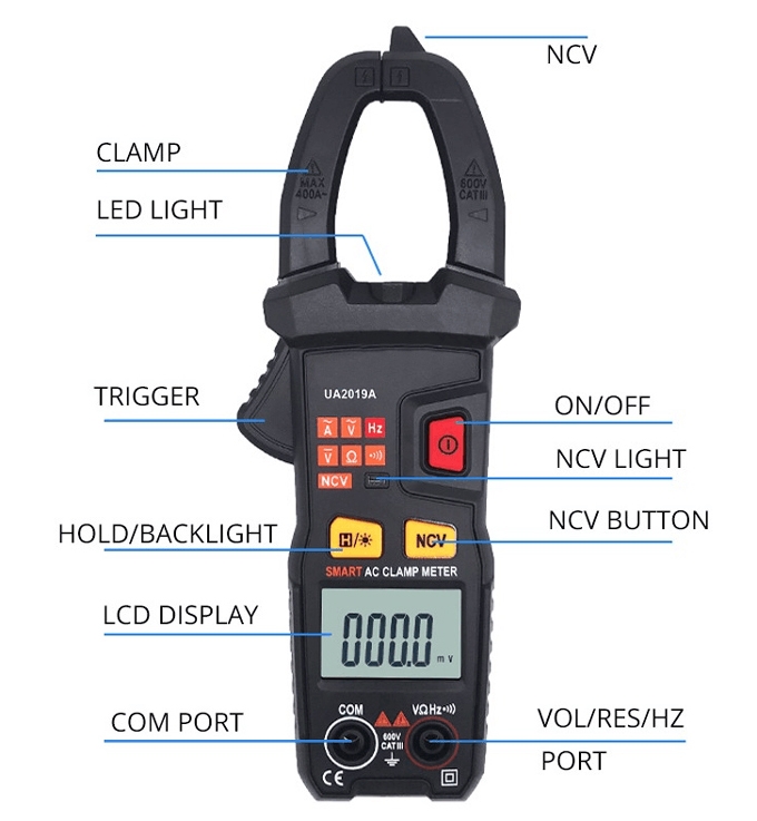 Mini clamp meter structure