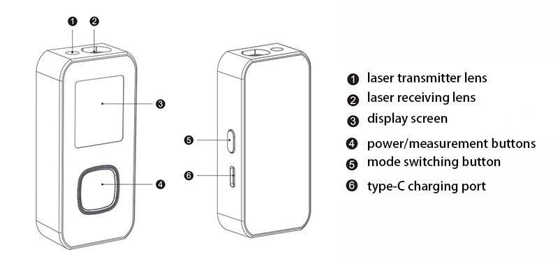 Mini laser distance meter detail