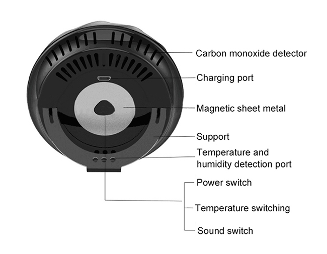 Outdoor air quality monitor structure