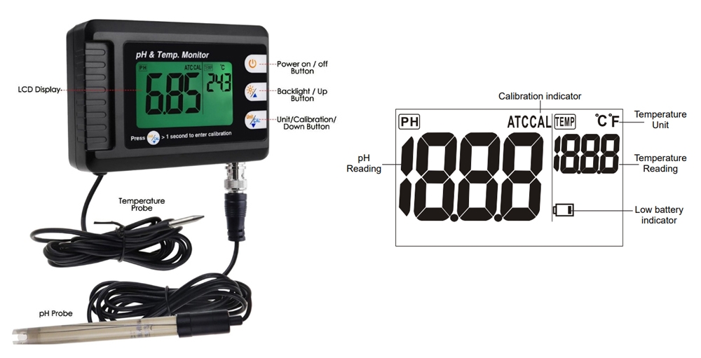 pH tester for aquarium details