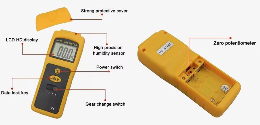 Pinless wood moisture meter detail