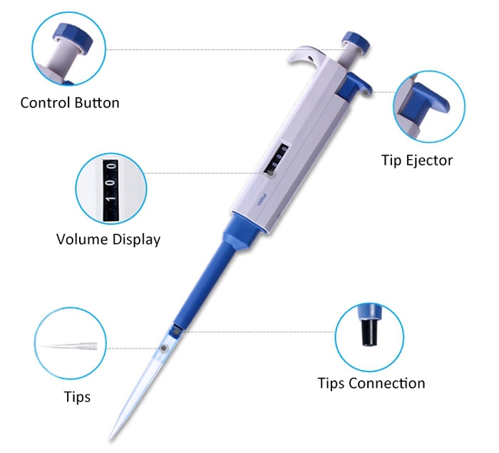 Single channel micropipette details