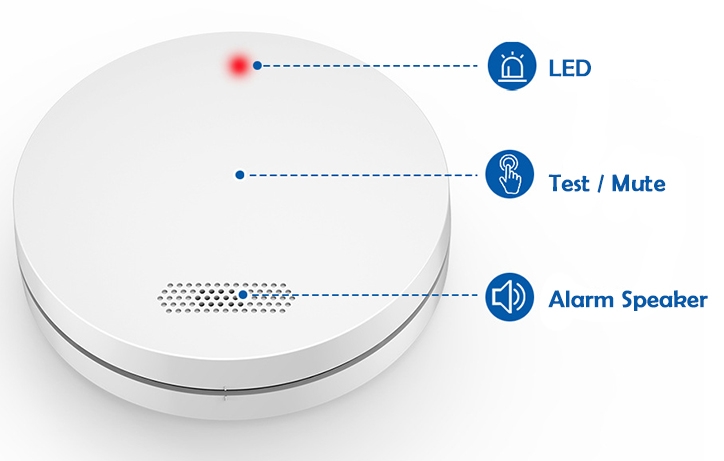 Smart smoke detector diagram