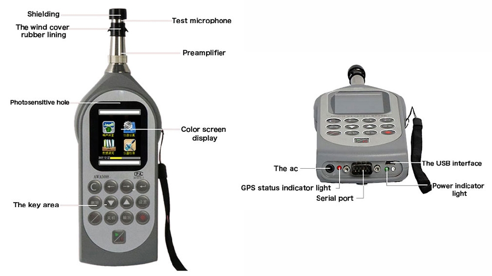 Digital sound level meter with gps panel detail