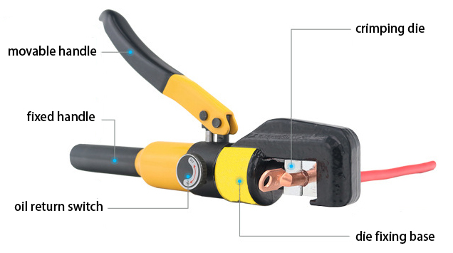 Hydraulic Crimping Tool, 4~70mm², 8 Dies | Tool.com