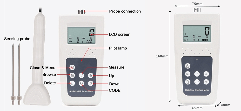 Textile cotton humidity meter size detail