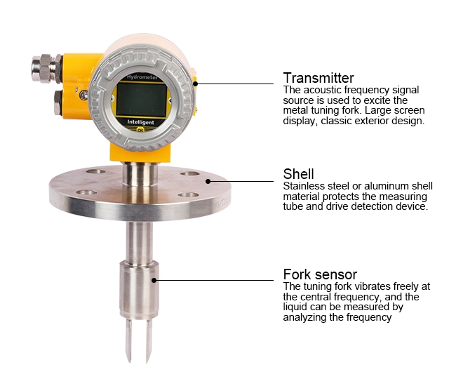 Tuning fork density meter detail