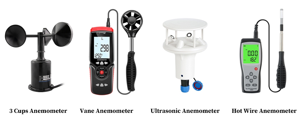 Types of anemometer