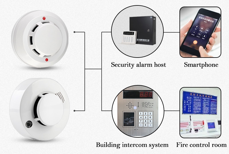 Wired smoke detector network connection diagram